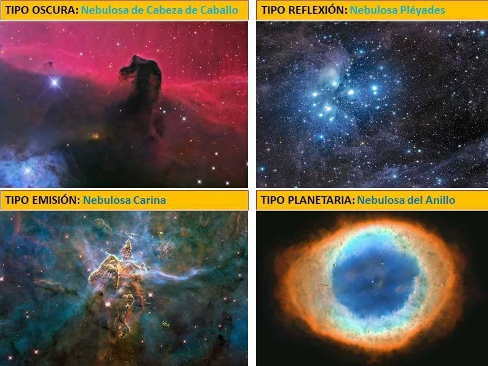 ¿Qué Es Una Nebulosa? - Mundonets.Co